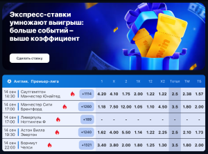 букмекерская контора 1Win